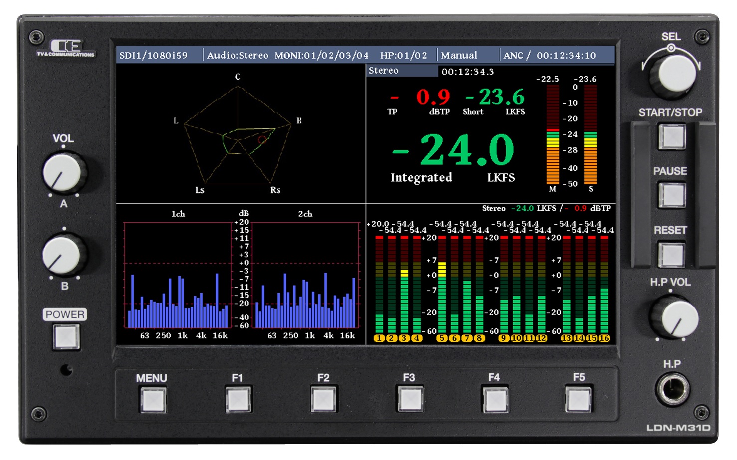 Cosmic Engineering LDN-M31d 3G対応多機能ラウドネスメータ デマルチ